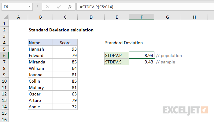 Standard Deviation Calculation 